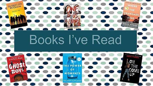 Books I've Read Bulletin Board