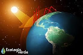 Destrucción de la capa de ozono