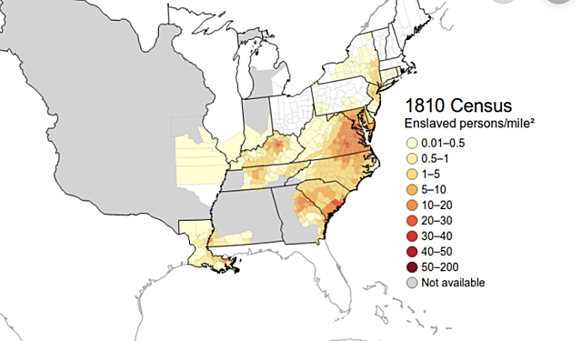 Distribution of Slaves