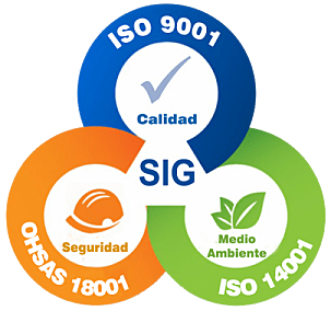 Creación de las Normas ISO.