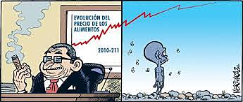 Contrastes de Paises productores y consumidores