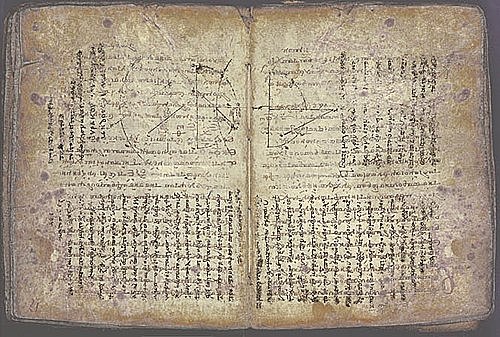 Descubrimiento del tratado "perdido" de Archimedes.