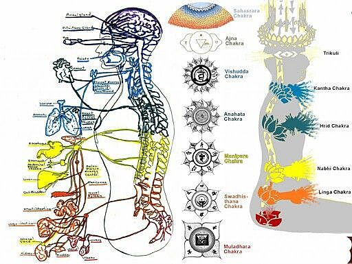 Charles W. Leadbeater
