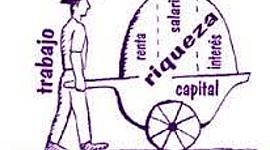 Timeline: modo de producción