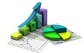 1920.  Uso de técnicas estadísticas.