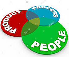 1980 Etapa de la Calidad total.