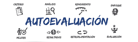 1990 Etapa de la Gestión de la calidad total.