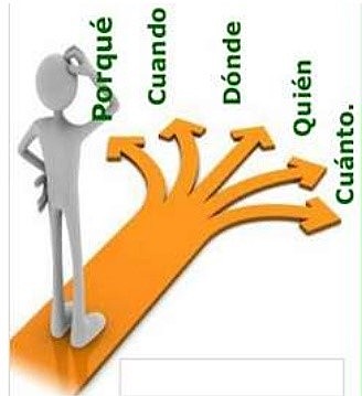 Pensamiento administrativo moderno. Harold Koontz