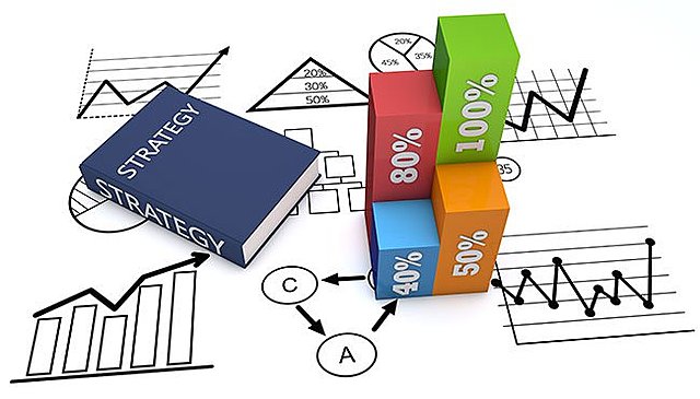 Tipos de Benchmarking