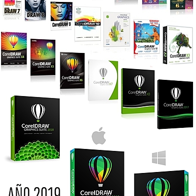 Timeline: Historia de CorelDRAW