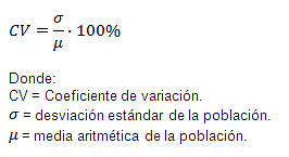 Coeficientes de variación