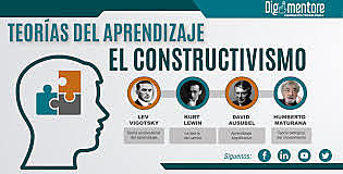 TEORÍA CONSTRUCTIVISTA