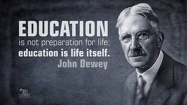 John Dewey Opens his own Primary School