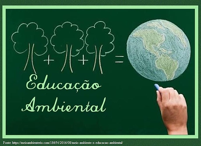Educação Ambiental no Brasil