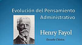 Timeline: Evolucion del pensamiento administrativo