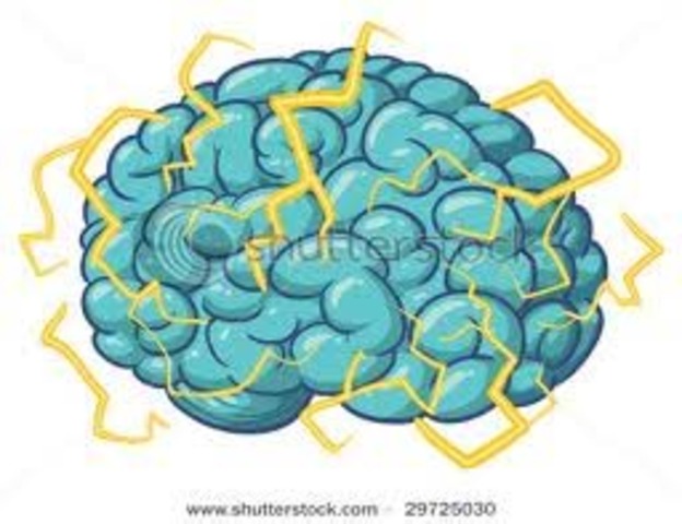 André Ampère explained the electro-dynamic theory