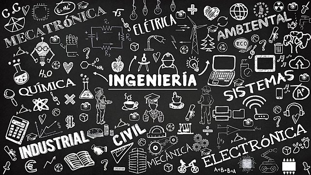 La Ingenieria Actualmente