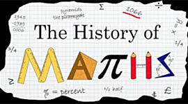 Timeline: History of Math By: Donella Austin. Reference: Berlinghoff, W. P., & Gouvêa Fernando Q. (2015). Math through the ages: a gentle history for teachers and others. Oxton House Publishers.