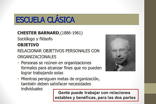 Chester Barnard - Teoría de Sistemas