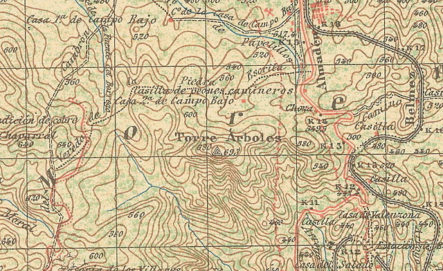 La actualidad-mital del siglo XX