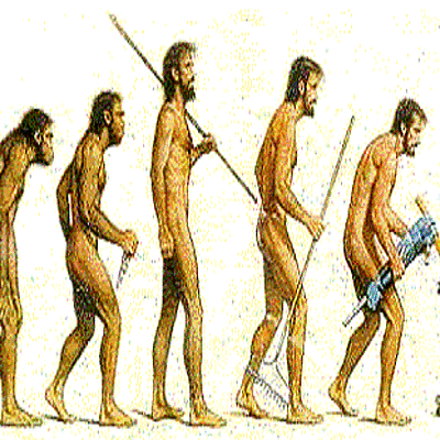 Timeline: PENSAMIENTO ADMINISTRATIVO