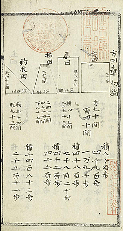 Liu Hui annotated and supplemented the earliest of the Mathematical Classics, The Nine Chapters on the Mathematical Art. Material in the texts date back to 11th century and 100 B.C.