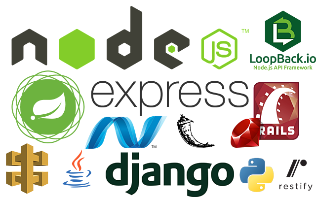 Diseño de grilla y framework