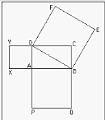 Most significant early Indian texts are the Vedas and supplementary texts the Sulbasutras.