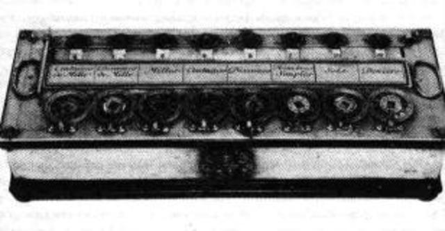 Multiplicadora de Leibnitz
