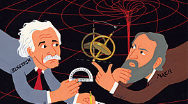 Timeline: Ernst Mach  February 18, 1838 - February 19, 1916