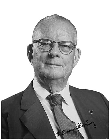 William Edwards Deming - Pensamiento Administrativo Moderno.
