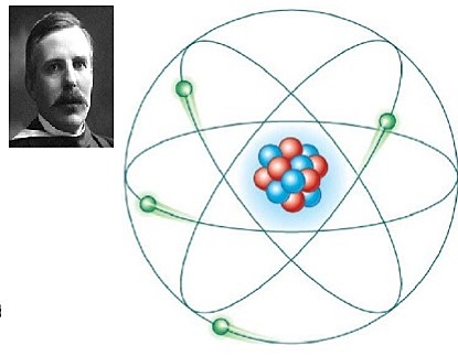 Ernest Rutherford