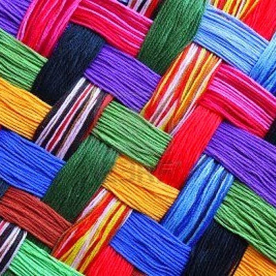 Timeline: Development of the Textile Industry