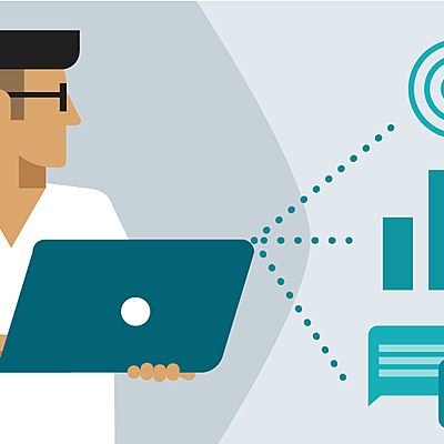 Timeline: Evolución del pensamiento administrativo