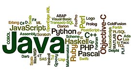 Timeline: HISTORIA WEB