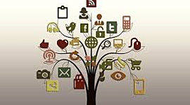 Timeline: Desarrollo de las Redes Sociales