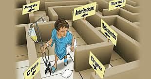 Enfermedad de los costos