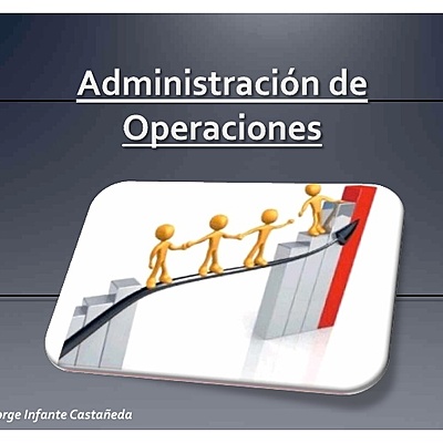 Timeline: HISTORIA DE LA ADMINISTRACIÓN DE OPERACIONES