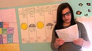 Giving Spanish class speech