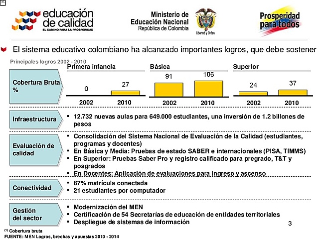 Objetivos generales de la política educativa en Colombia