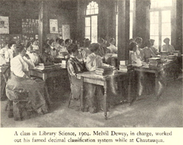 The Chautauqua movement is launched