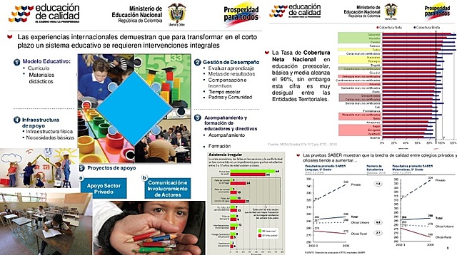 Política de cobertura