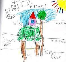 My first time writing