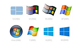 Timeline: Evolución de los sistemas operativos