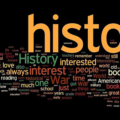 Timeline: My Timeline US History