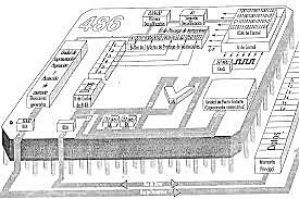 Arquitectura de RICS