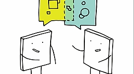 Timeline: Communicative Commpetence and Communicative Lenguage Teaching