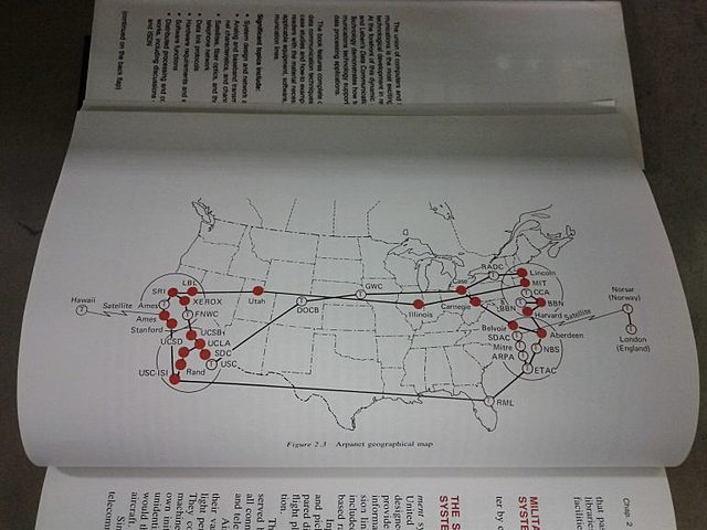 www (World Wide Web) pública