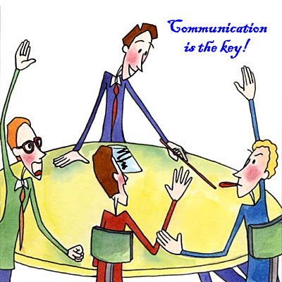 Timeline: Communicative competence is the Key