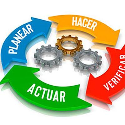 Timeline: Control de Calidad